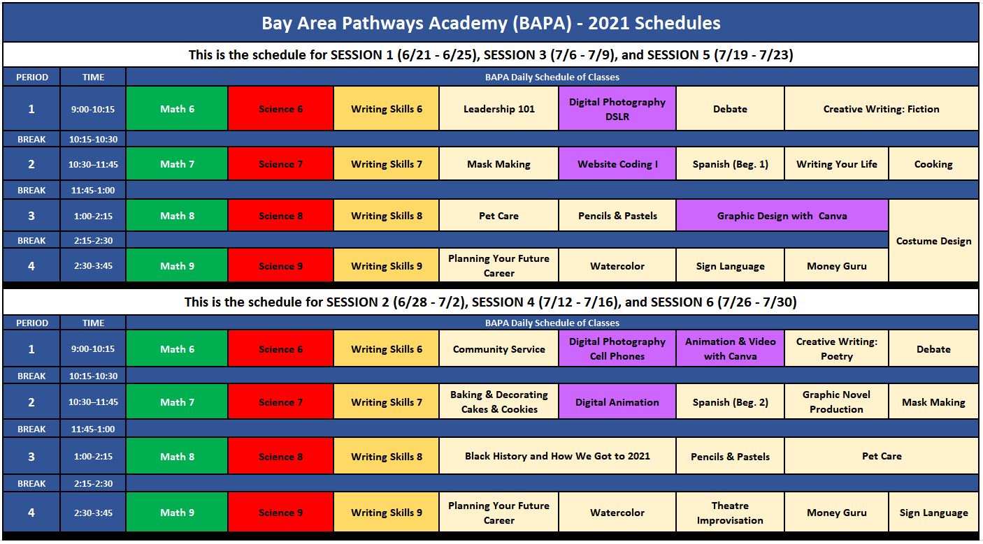 Class Descriptions Bay Area Pathways Academy San Mateo County Community College District - what was the original name of roblox before the creators combined the words robot and blocks