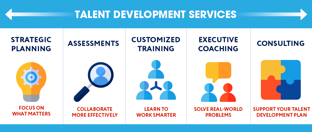 Talent Development Services