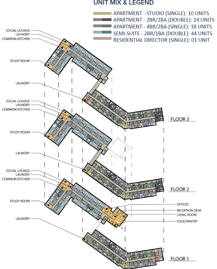 SH Floorstack rendering v2