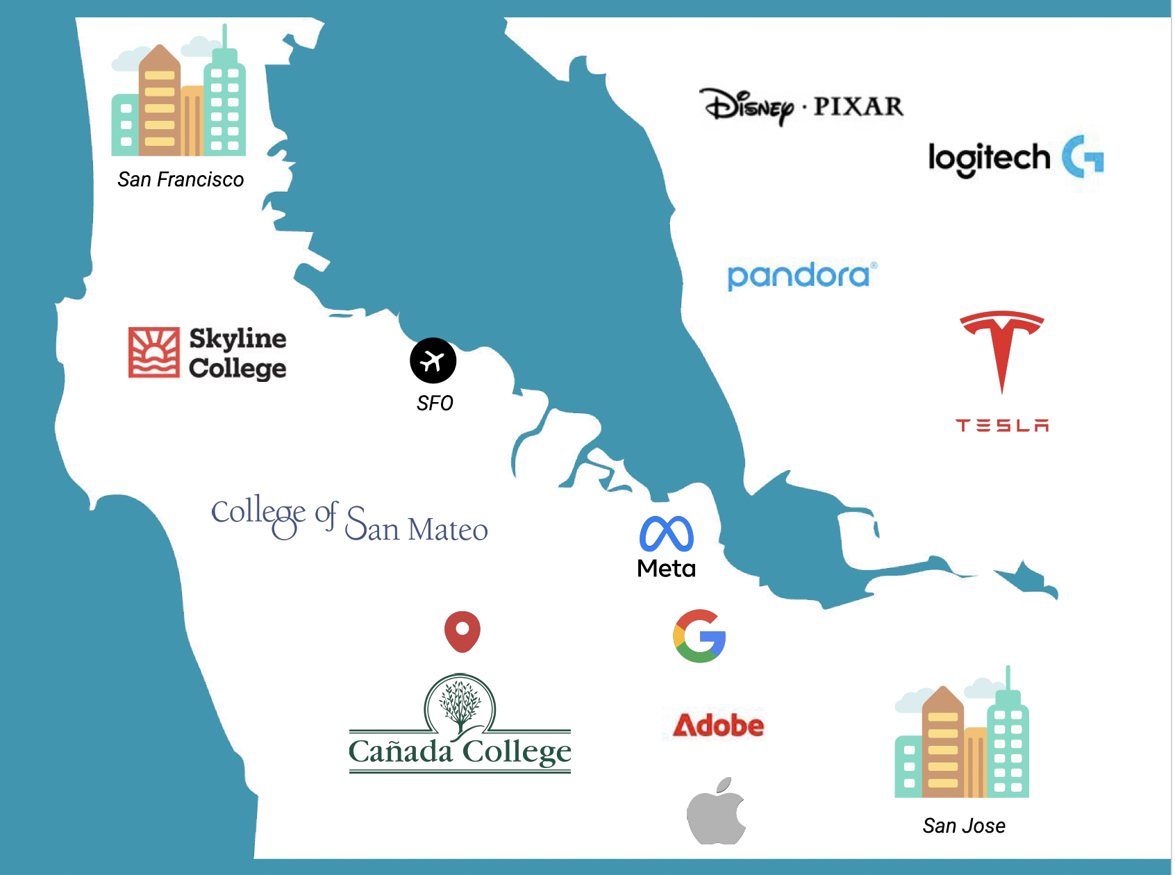 Illustrated San Francisco Bay Area map showing Cañada, CSM, and Skyline College